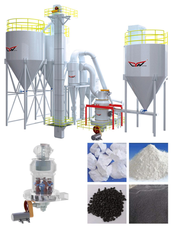 Raymond Mill áttekintése